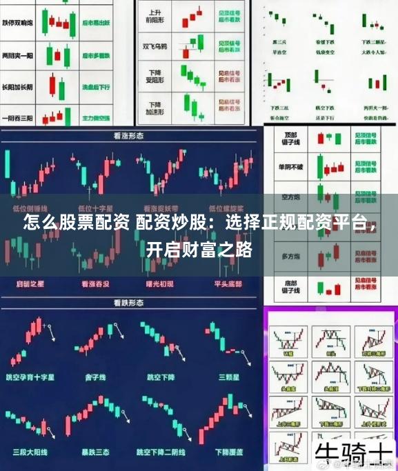 怎么股票配资 配资炒股：选择正规配资平台，开启财富之路